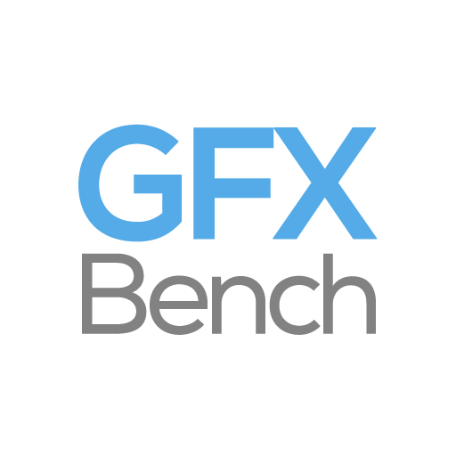 GFXBench Background