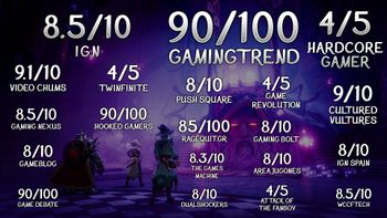 Trine 4: The Nightmare Prince screenshot 1