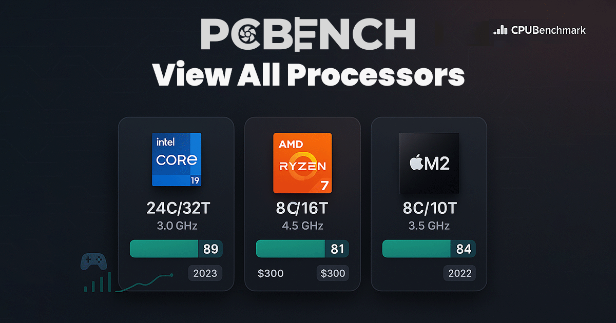 Browse PC CPUs, Compare Processors & Check Gaming Performance (295 ...